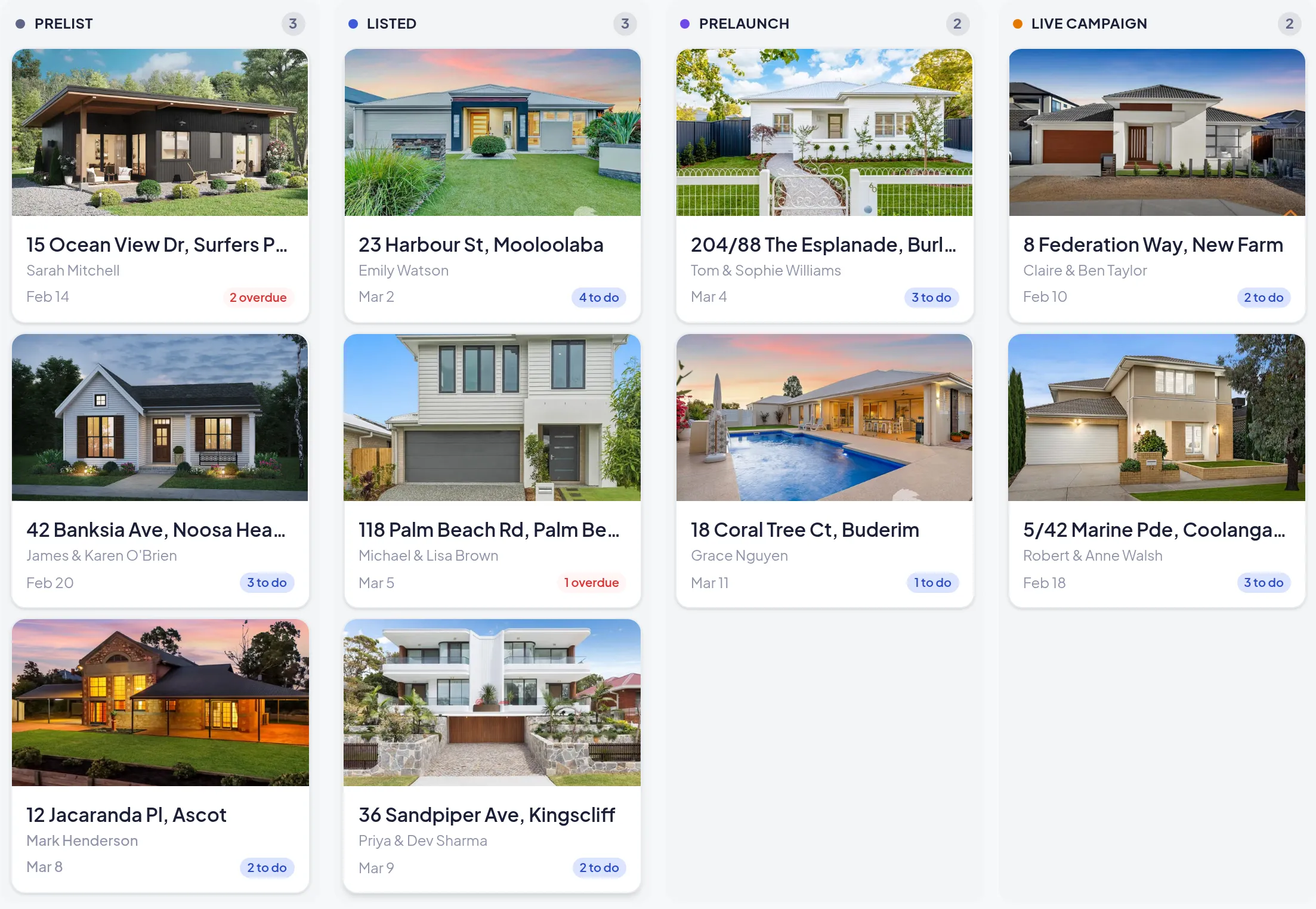 The TrackMyPlace campaign board: listings grouped into Prelist, Listed, Prelaunch and Live Campaign columns, each card showing the property photo, address, vendor name, key date and how many tasks are outstanding or overdue.